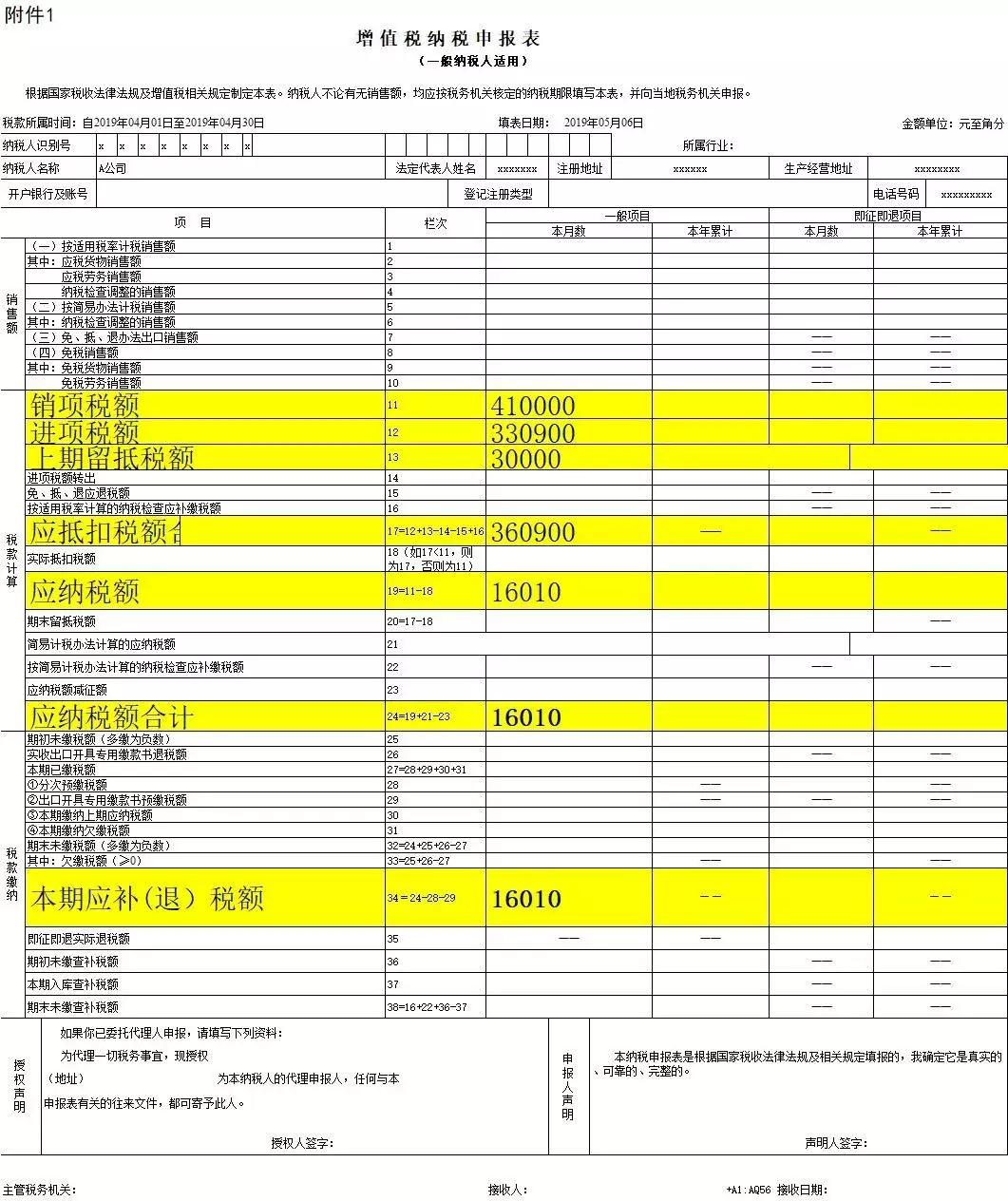 一般納稅人最新規(guī)定的深度解讀與解析