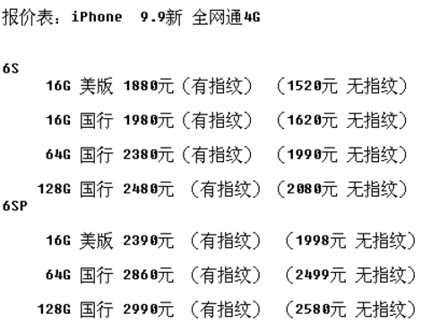 探索最新6SP官網報價，全面解析與最新報價出爐